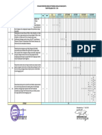 Promes Kls 4 Kurikulum Merdeka