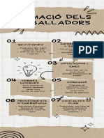 Infografía Fases Del Proyecto