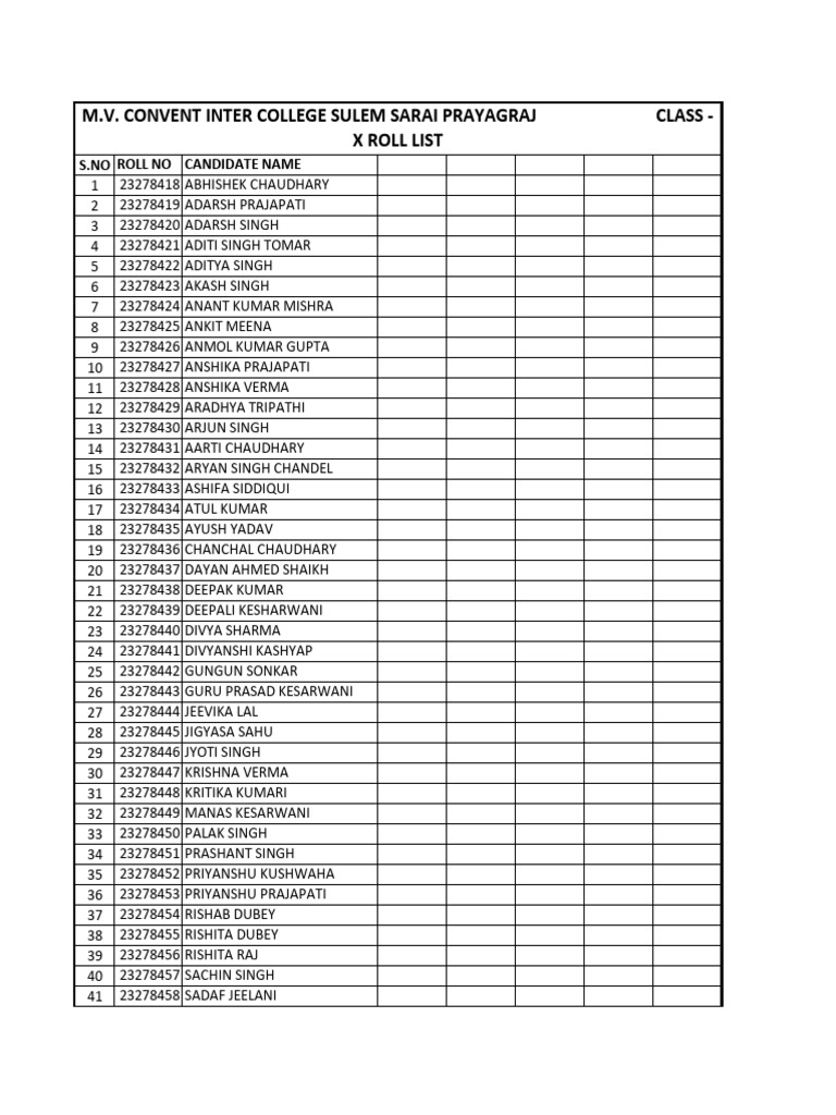 MV Convent Inter College Roll List | PDF