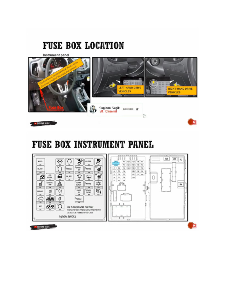 Fuse Box PDF