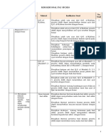 KISI-KISI US PAI SD KAB MALANG 2023pr