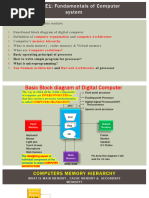 FCHN - Module 1 - Fundamentals of Computer System