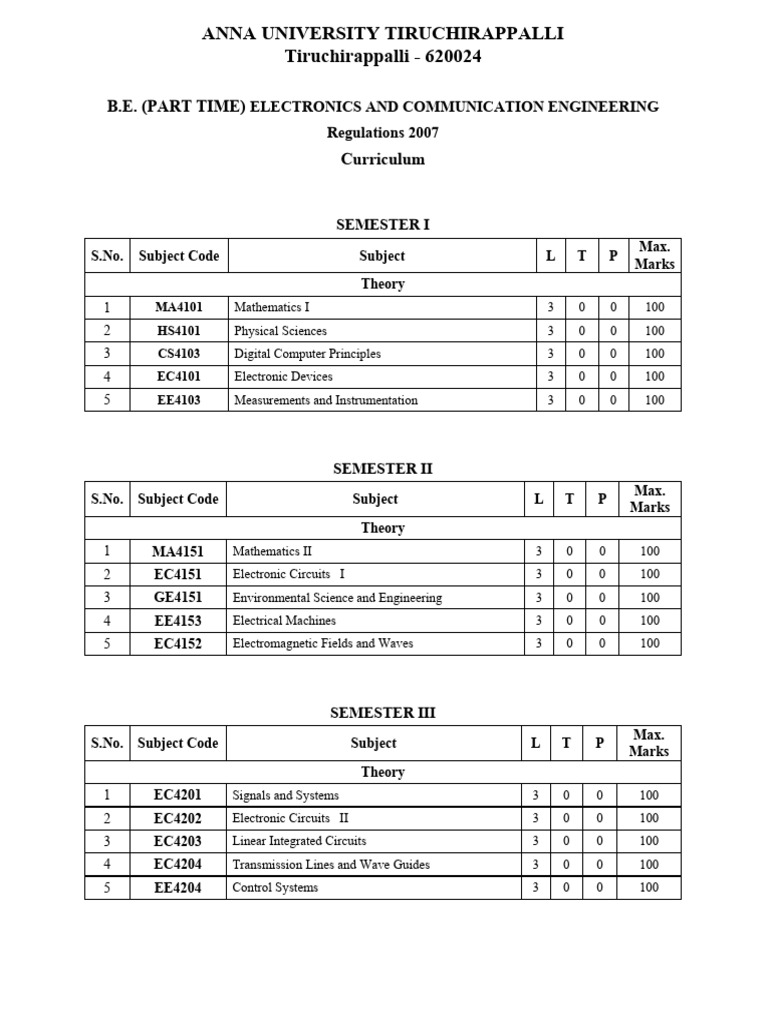 B.E. ECE Syllabus - Anna University | PDF | Electric Motor | Amplifier