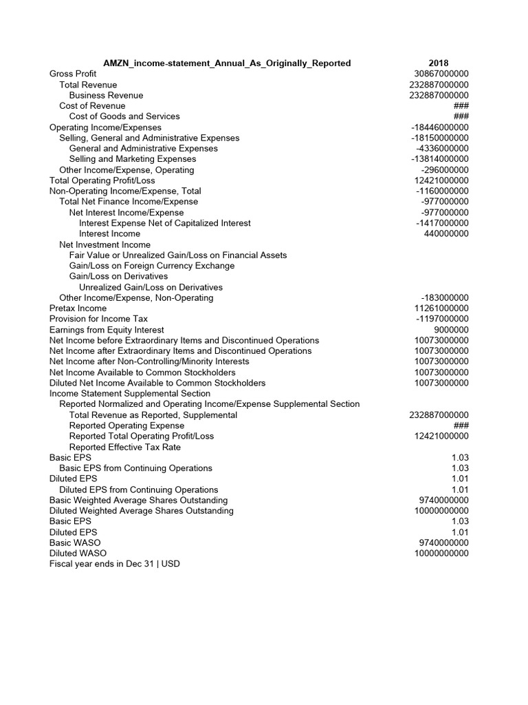 Income Statement - Annual - As Originally Reported | PDF