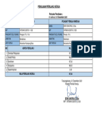 Penilaian Perilaku Kerja Periode Penilaian:: 01 Juli S.D. 31 Desember 2021 Pegawai Yang Dinilai Pejabat Penilai Kinerja