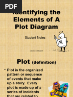 Elements of A Plot Diagram) 2020