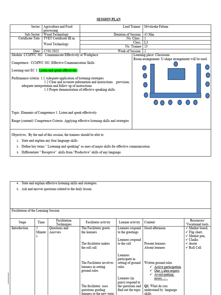 Effective Communication Skills Session | PDF | Learning | Attitude ...