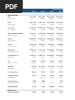 TAMO - Ratio Analysis