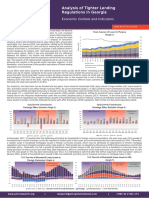 Analysis of Tighter Lending Regulation in Georgia