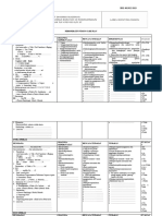 Perioperatif Nursicare Plan 002.022