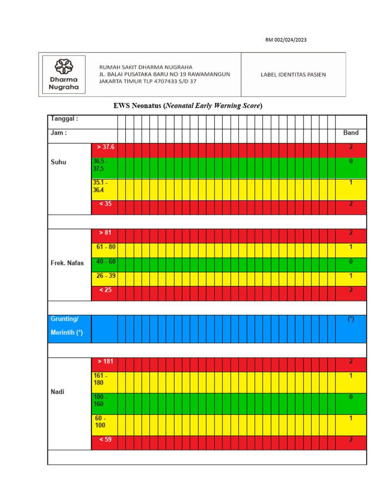 Skoring EWS Neonatus dan Prosedurnya | PDF