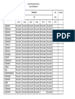 Rencana Perjadin PKD