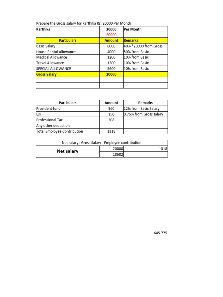Sample Payroll Calculation | PDF | Payroll Tax | Money