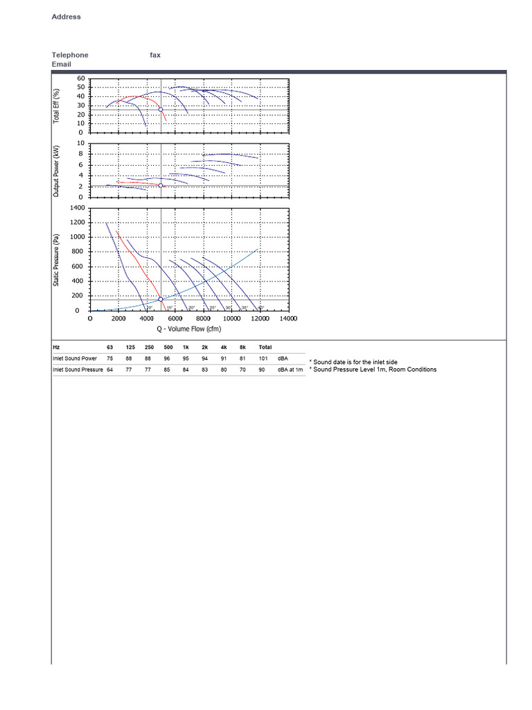 Sample Graph | PDF