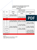 Jadwal Pelatihan Petugas Proteksi Radiasi