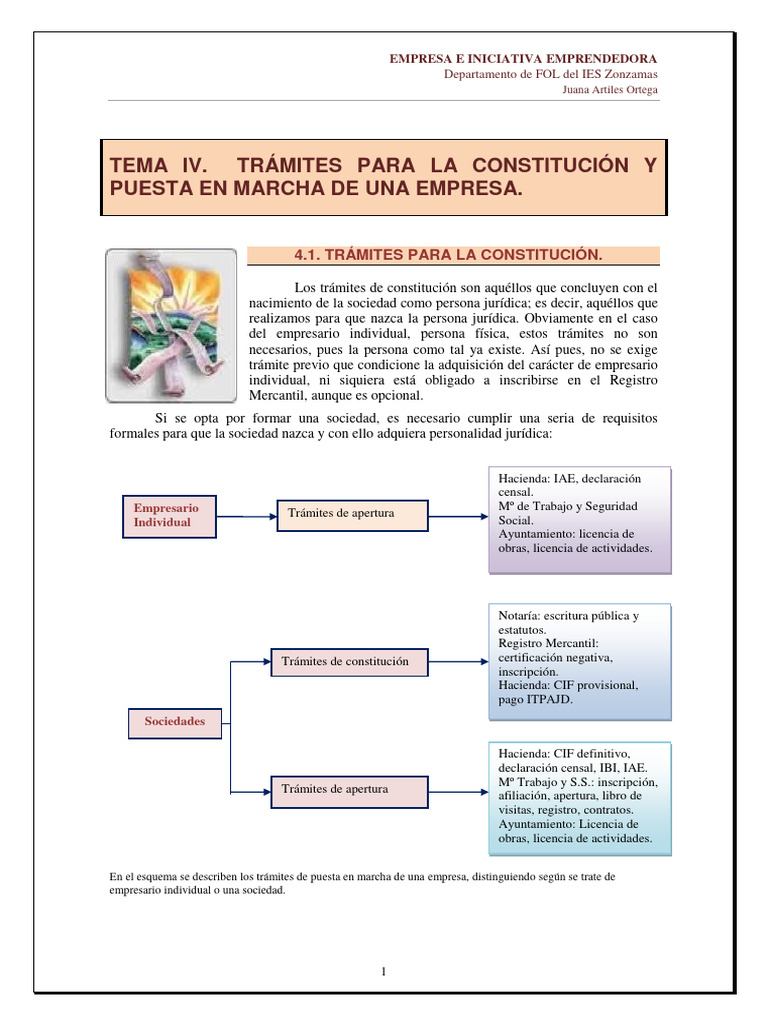 Trámites para Crear una Empresa | PDF | Sociedad de responsabilidad ...