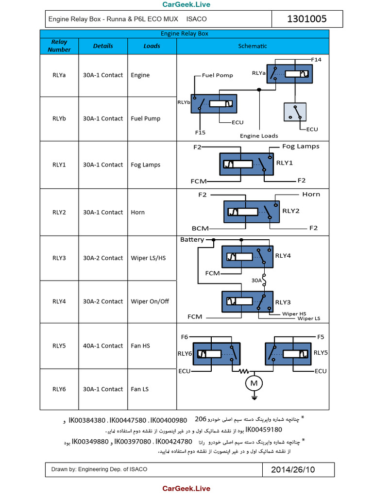 Engine Relay Box - Runna & P6L ECO MUX - 9w91sp6 | PDF