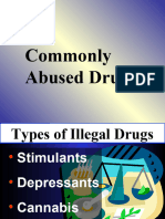 Commonly Abused Drugs