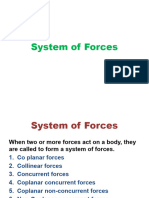 System of Forces