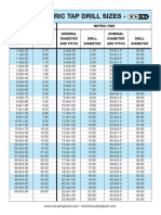 Metric Tap Drill Sizes