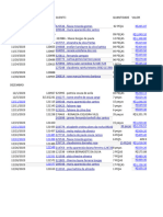 Pedidos Finalizados Nov - Dez