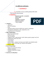 Les Différentes Pathologies