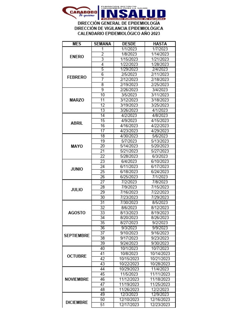 Calendario Epidemiológico 20232026 PDF Calendario