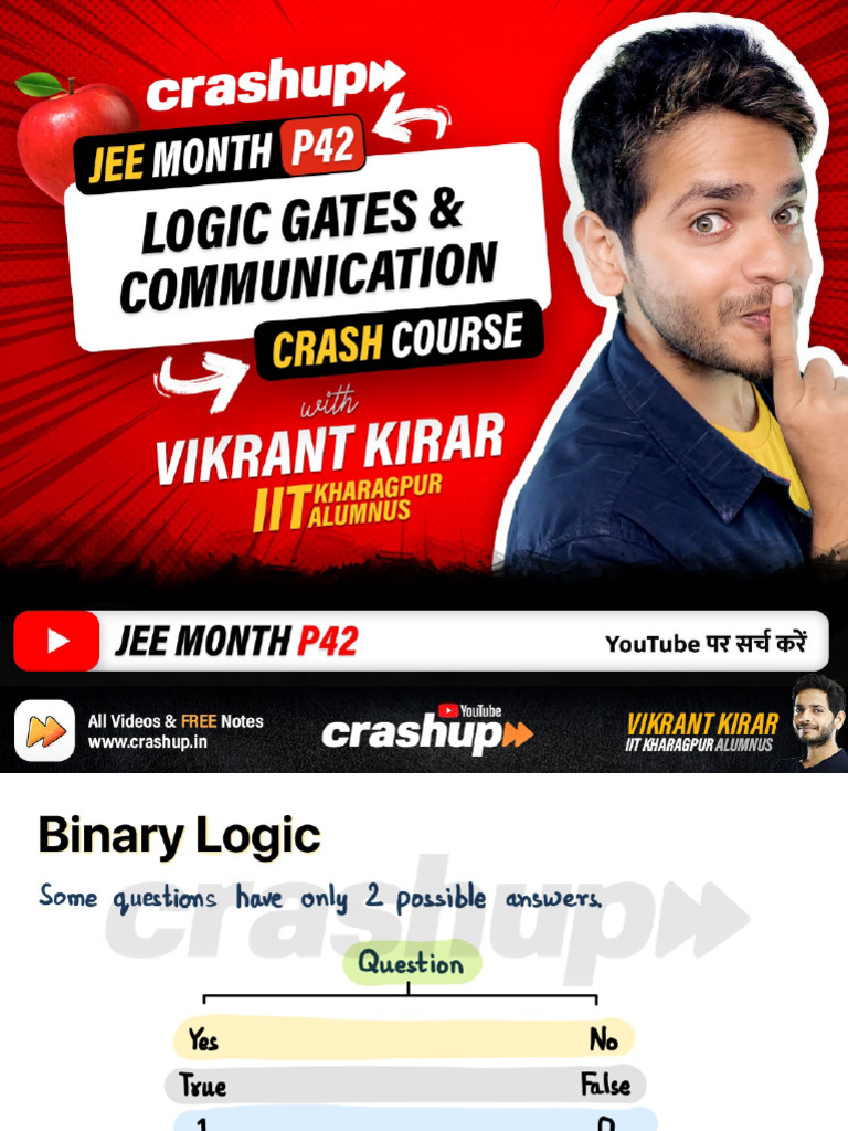 JEE P42 Logic Gates PDF