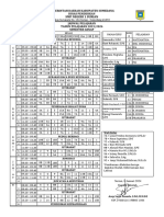 Jadwal 2023-2024 SEMESTER GENAP