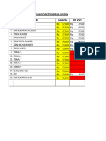 Harga Modul Kecamatan Tanggul Angin: NO Mapel