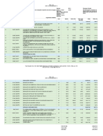 Desocupacao e Demolicao Das Oc Orcamento Sintetico