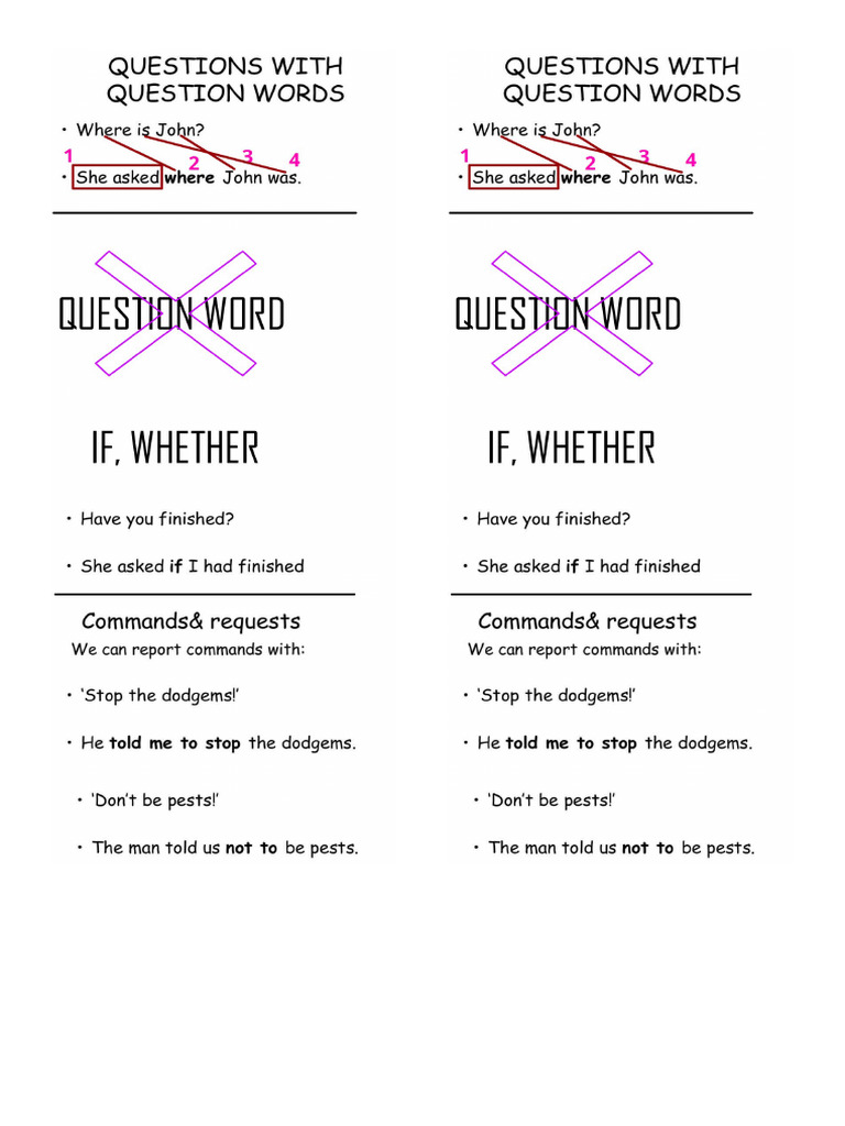 Reported Speech Questions | PDF