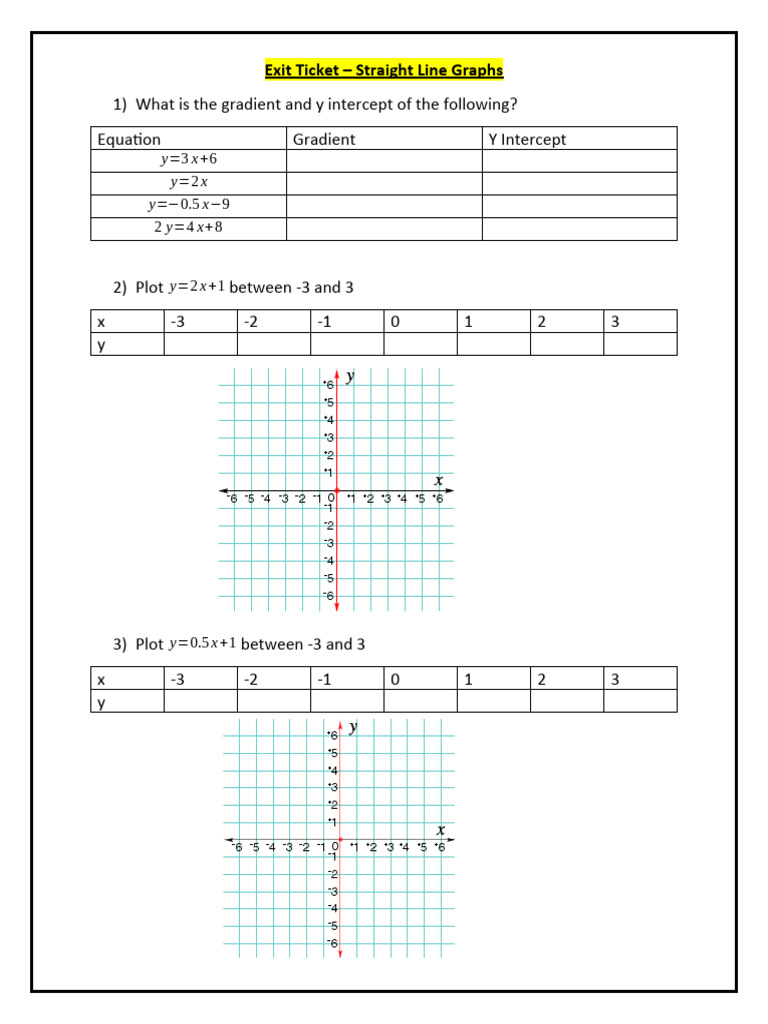 Exit Ticket - Straight Line Graphs | PDF