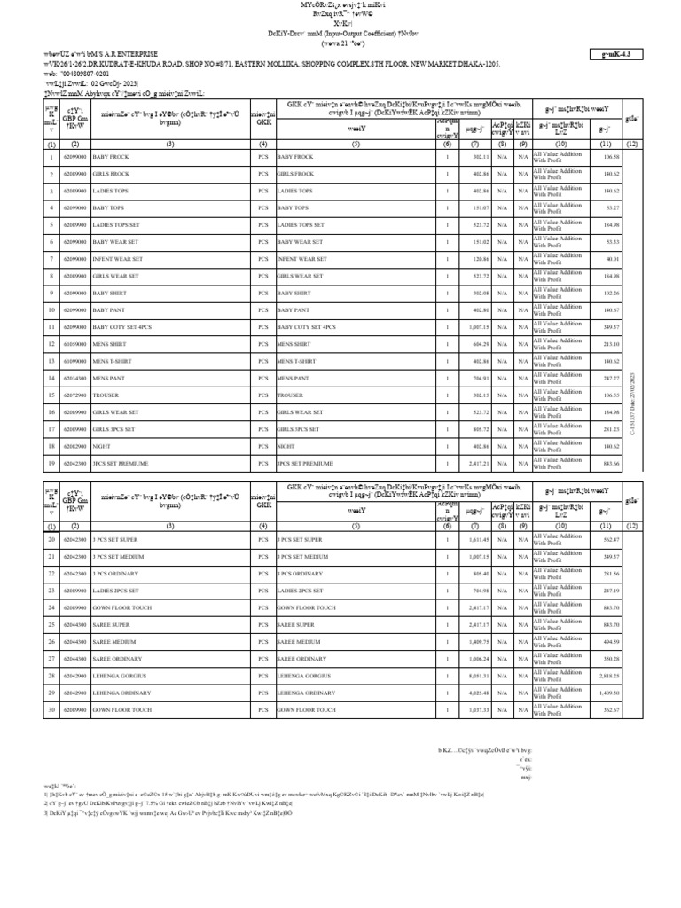A.R Declaration (2) | PDF | Trousers | Human Appearance