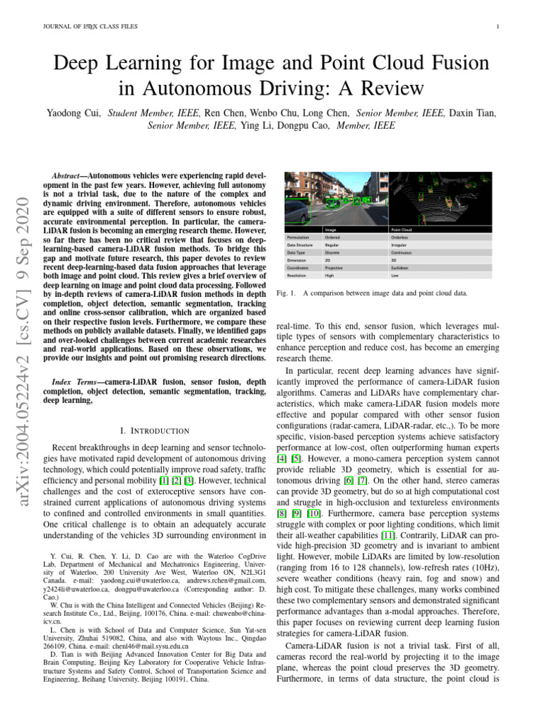 Deep Learning For Image and Point Cloud Fusion in Autonomous Driving: A ...