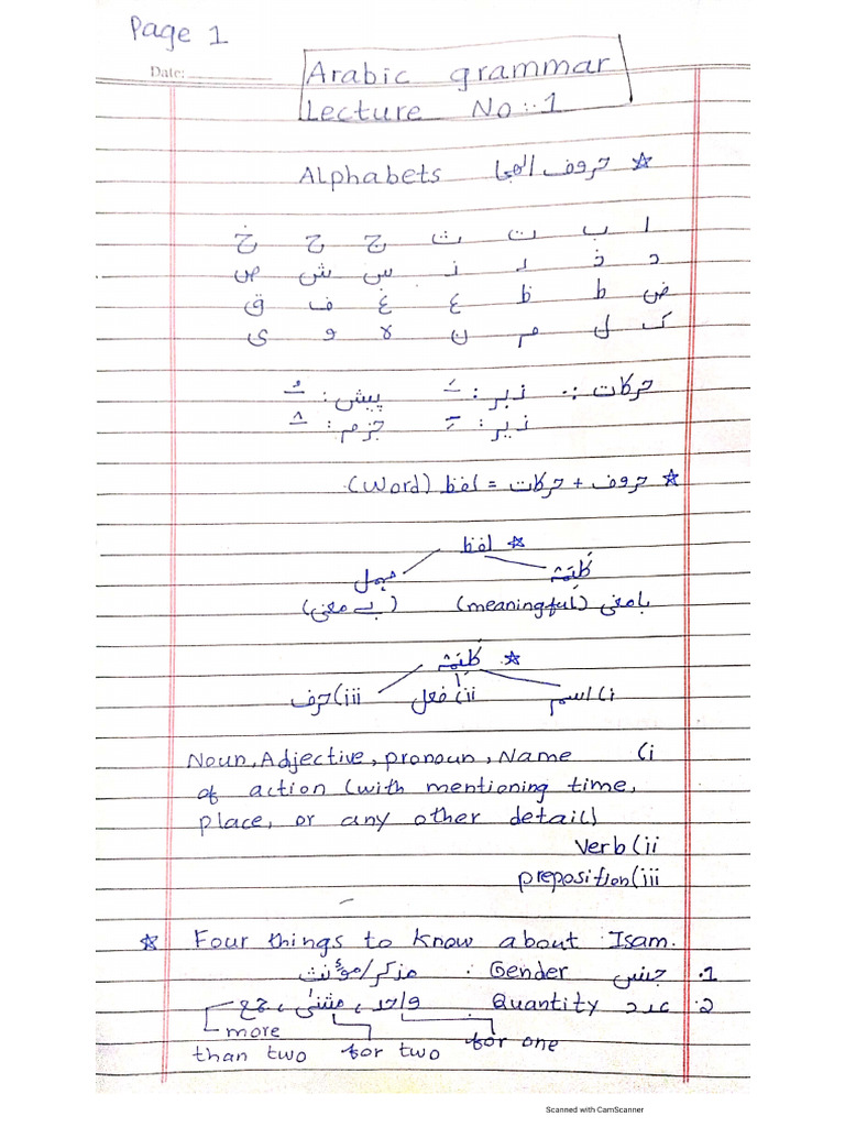 Arabic Lec 1 5 Pdf