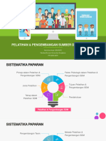 Pelatihan & Pengembangan Sumber Daya Manusia