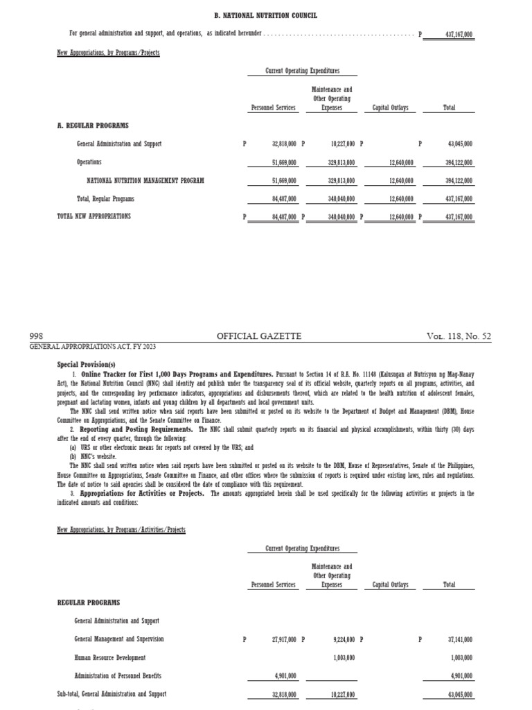 official-gazette-997-b-national-nutrition-council-pdf-expense