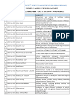 Assignments BS Poultry 7th Hatchery Operations