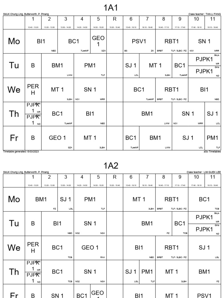 Psv1 GEO 1 BC1 BI1 Rbt1 SN1 Pjpk1 Pjpk1 BC1 PER H MT1 BI1 Rbt1 SN1 | PDF