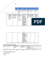 Fixed - Mapping Pengembangan Perangkat 4 Agustus 2023