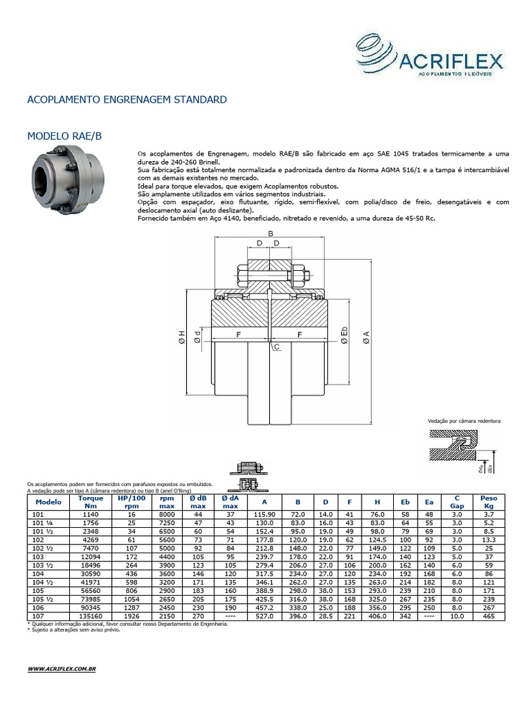 Clé à Fourche Fixe ACOPLAM 731A/40 7/8 – STAHLWILLE 14 X 18 Mm, Outil Pro Robustesse Industrielle