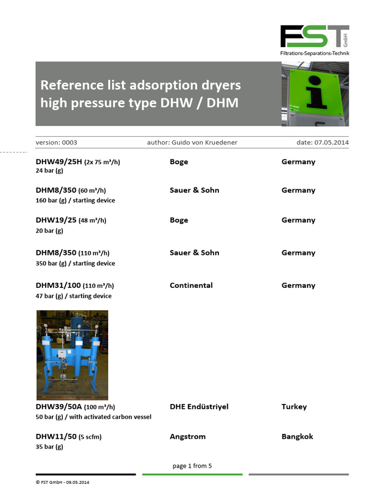INF-Information FST Reference List DHW-DHM en-20140509-GK | PDF ...