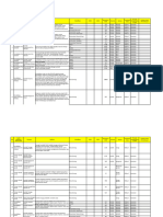 (DRAFT) Daftar Data Satu Data SDI Kota Serang - Rev