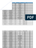 Informacion - Funcionarios 2022