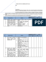 Format Penentuan KKM