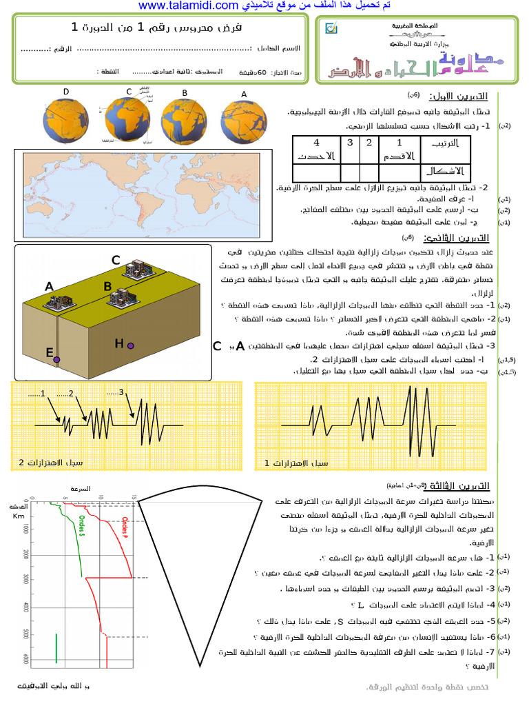 2AC SVT Forod 02 | PDF