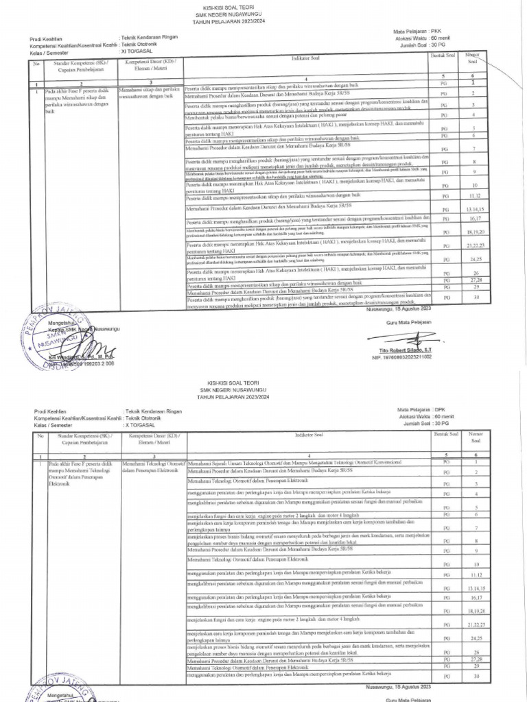 Splitpdffile 1 To 20 Pdf