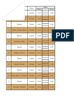 Jadwal Pertandingan Futsal