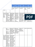 LK 2.2 Penentuan Solusi